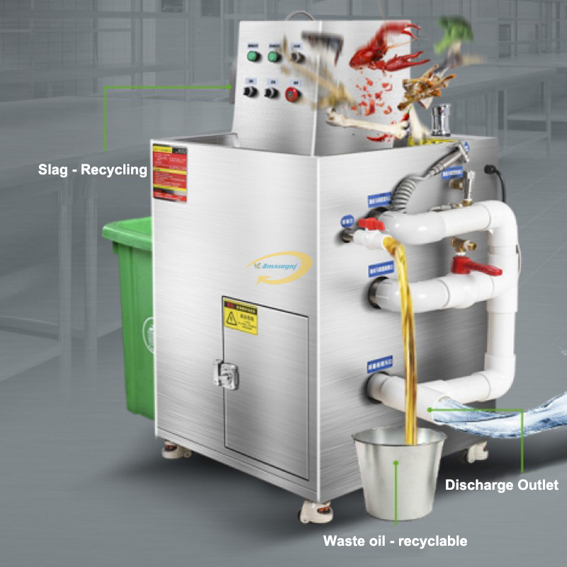 Commercial Kitchen Garbage Disposal - Commercial Kitchen Food Waste Decomposer Machine/