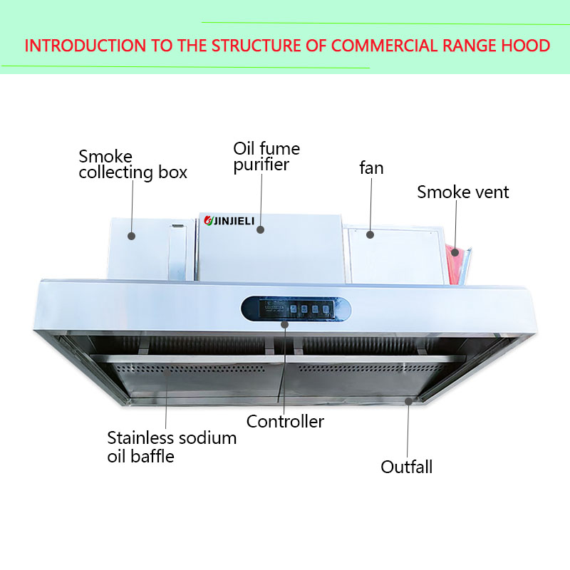 Over 98% Fume Removal Rate Ele - Kitchen Cleaner Commercial 评论和价格