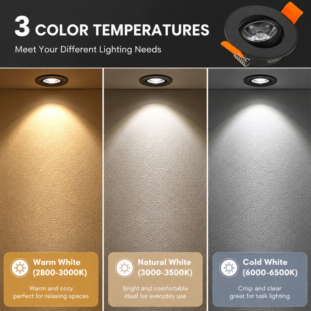 JOYINLED Adjustable LED Recess - Commercial Kitchen Ceiling 评论和价格