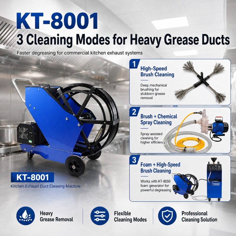 Commercial Kitchen Grease Duct - Kitchen Cleaner Commercial 评论和价格