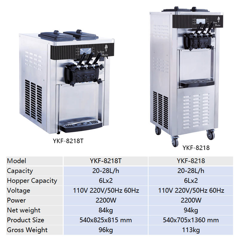 Automatic Ice Cream Machine Do - Soft Serve Ice Cream Machine 评论和价格