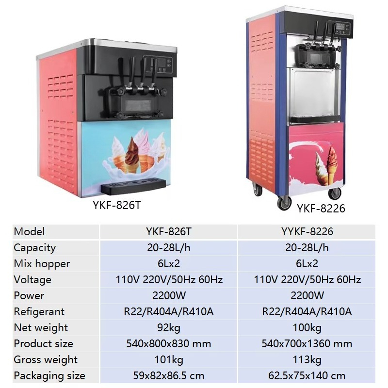 Fully Automatic 20~28L/h Soft  - Soft Serve Ice Cream Machine 评论和价格