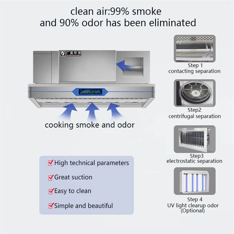 Commercial Electric Hotel Kitc - Commercial Kitchen Ceiling 评论和价格