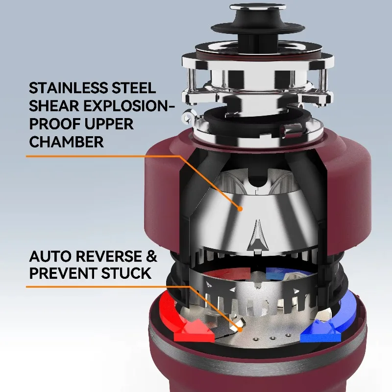 Electric Food Waste Disposer f - Commercial Kitchen Garbage Disposal 评论和价格