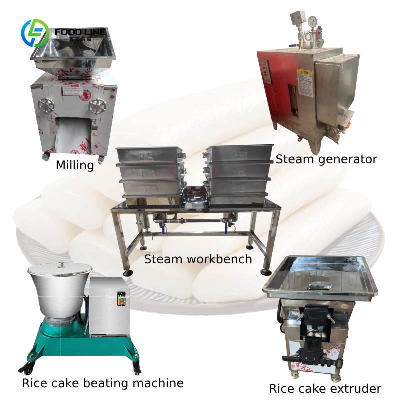 Auto Steam Japanese Glutinous  - Ice Cream Mochi Maker 评论和价格